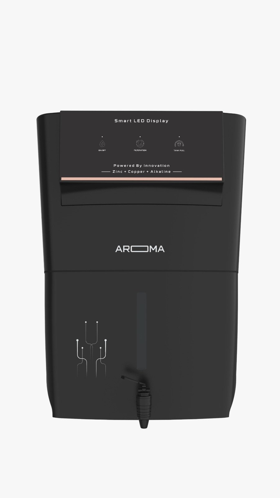 Livpure All Model